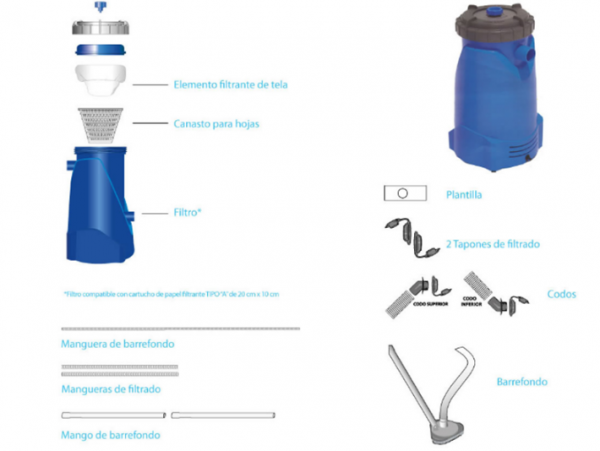 FILTRO PARA PILETAS DE LONA - Imagen 2